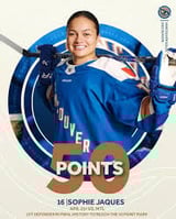 16 Sophie Jaques in blue hockey jersey for the Denver Points, circular badge design with team logo